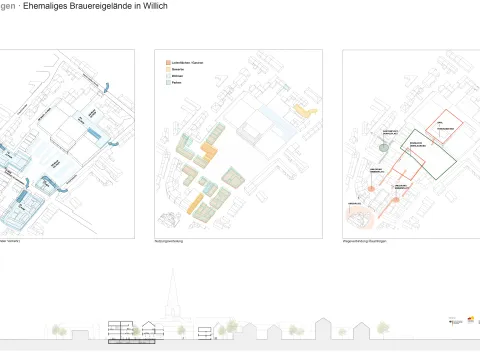 Brauerei Praesentationsplan 3