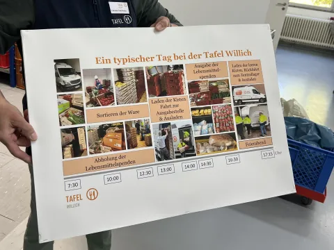 Tafel Willich Räumlichkeiten 