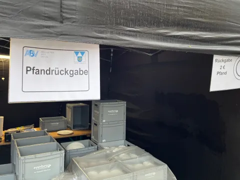 Pfandrückgabestation 