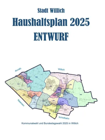 Cover Etatentwurf 2025 