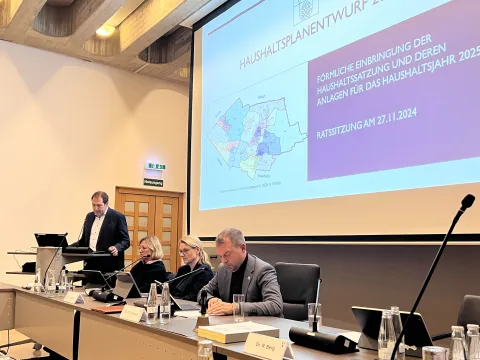 Einbringung HH2025 Ratssitzung 11 2024 